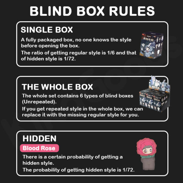 DS220100-4387-00-Rules_3fbecd9e-bb1b-4f28-99ff-4ff52645265a MayMei Dark Forest Plush Blind Box - Cute Collectible Mystery Toy Set, Gothic Stuffed Animals for Kids & Teens (2025 New)
